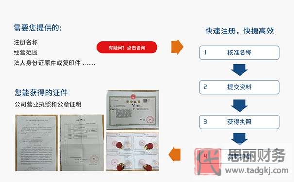 办营业执照要多少钱？（工商执照办理费用详解）