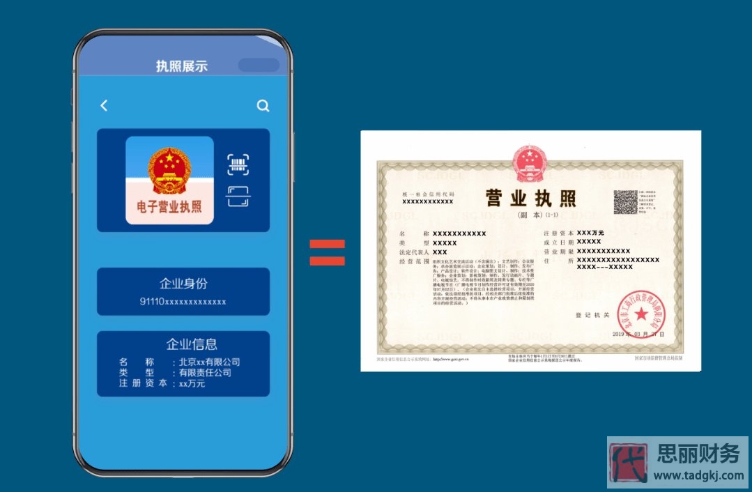 电子营业执照app下载(营业执照电子版下载)