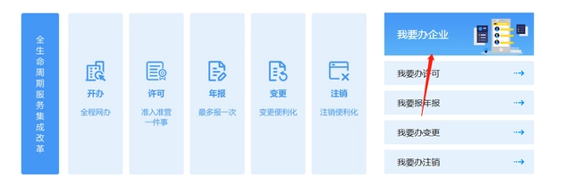 营业执照变更经营范围流程(2023最新详细步骤)