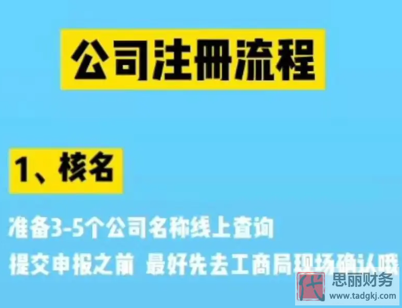 公司营业执照怎么办理？（2023详细注册流程）