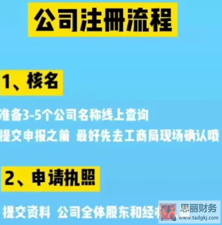 公司营业执照怎么办理？（2023详细注册流程）