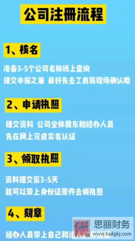 公司营业执照怎么办理？（2023详细注册流程）
