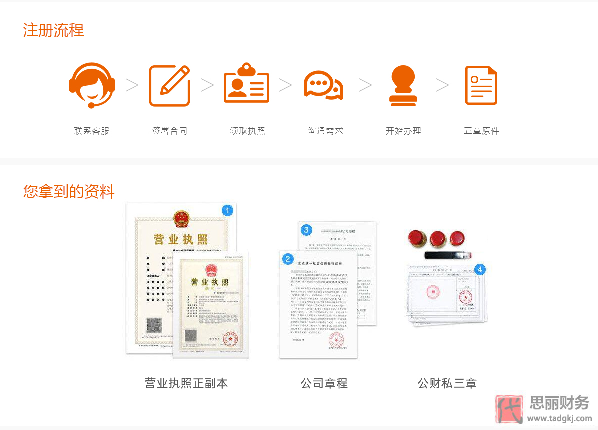 个体营业执照怎么注销？（2023详细注销流程）