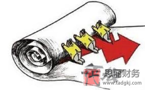 营业执照年检具体时间？（附详细年检流程）