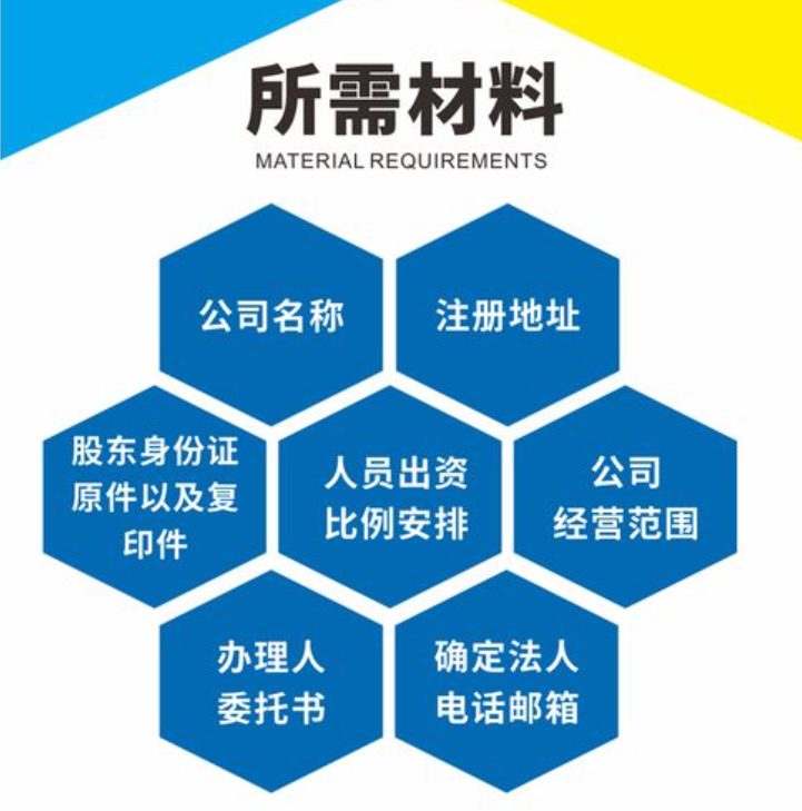 营业执照怎么办理？（完整办理流程详解）