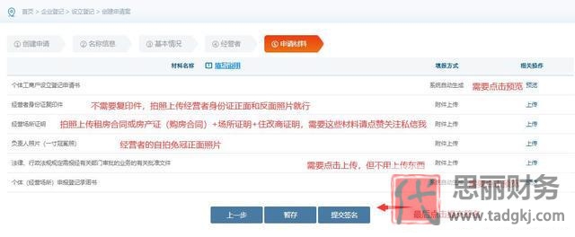 手机怎么申请营业执照办理？（网上注册营业执照流程）