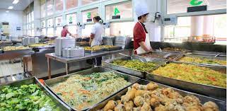 承包食堂需要注册什么公司？