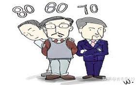 注册公司法人年龄要求（最小年龄18周岁以上）