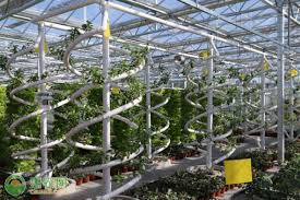 农业科技公司注册经营范围（最新经营范围大全）