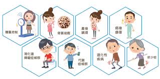 健康管理公司注册要求有哪些？