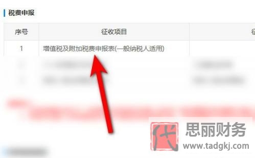 新注册的公司什么时候开始报税？