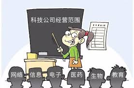 医药科技公司注册条件是什么？