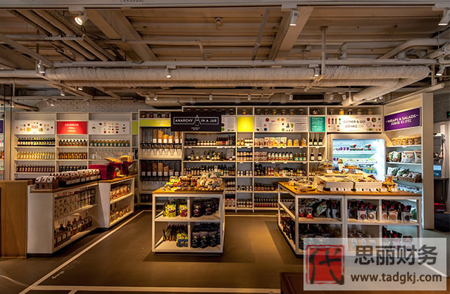 超市注册公司名字大全（好听名字分享）