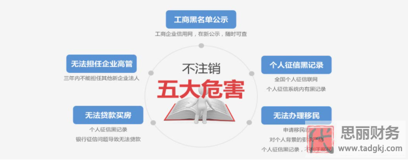 青岛出租车营业执照怎么注销？（2024最新注销流程）