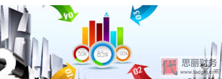 我想加盟个代理记账公司怎么样？（前景分析）